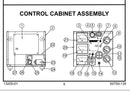 72190-716/B Genset Control Module, Used in the PSS35000-34/B Winco gaseous generator. There is a $200 dollar core charge built into the price. You will receive the $200 dollars back once your old core is returned to OPP, your cost will be $536.50.