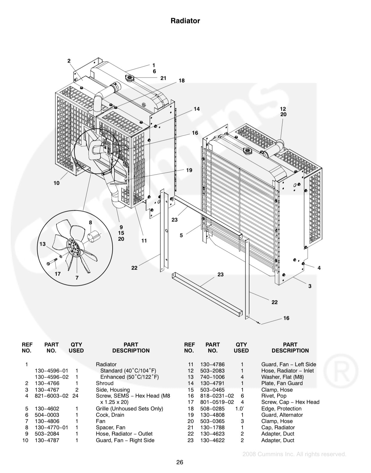 Shop Generator Parts | Online Power Products