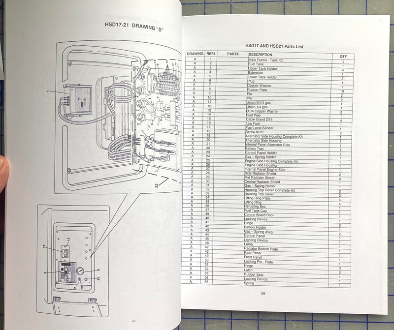 061202 Operation, Technical and Parts manual for the Elliott and Genmac Generators Models MPSG/HSG 12, 12, 19 and MPSD/HSD 17 and 21 diesel units