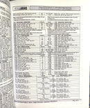TE 804 Controller Manual, Includes Operation, Technical informational manual for the Elliott and Genmac Generators Models MPSG/HSG 12, 12, 19 and MPSD/HSD 17 and 21 diesel units
