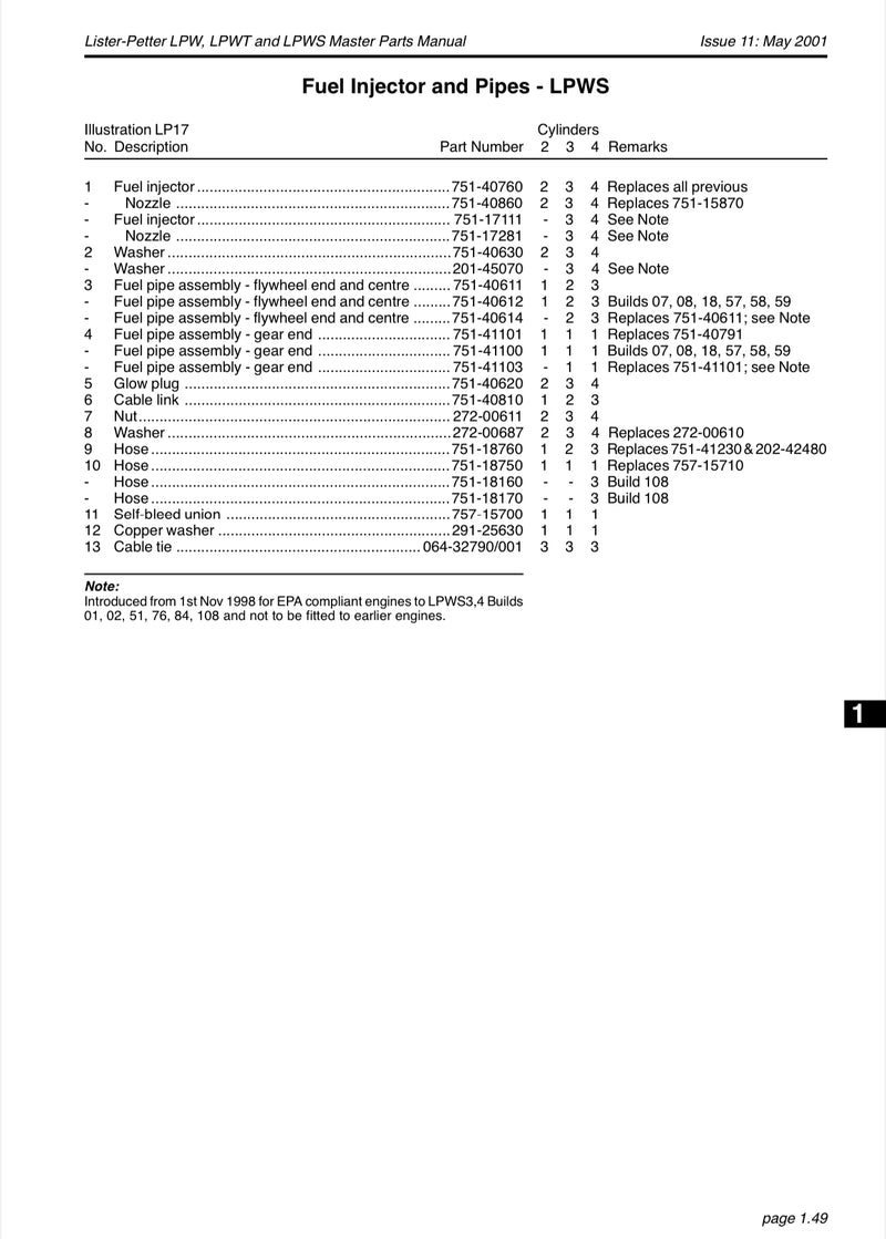 751-40630 Lister Petter Sealing Washer, This copper washer is used on the LPWS engines only. Please read the note on page 1.49