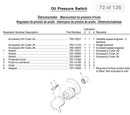 757-26381 oil pressure switch, used on the LPA, LPW/S Lister Petter engines.
