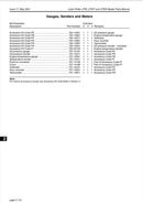 757-10201 Coolant Temperature gauge, used on the Lister Petter Alpha series engines.