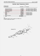 Lister Petter Hi temperature switch 570-34790 commonly used on the Read Screen-all products