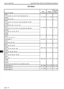 751-10620 Oil filter, used on a LPW3, LPWS3, LPW4, LPWS4 and the LPWT4 Alpha series engines