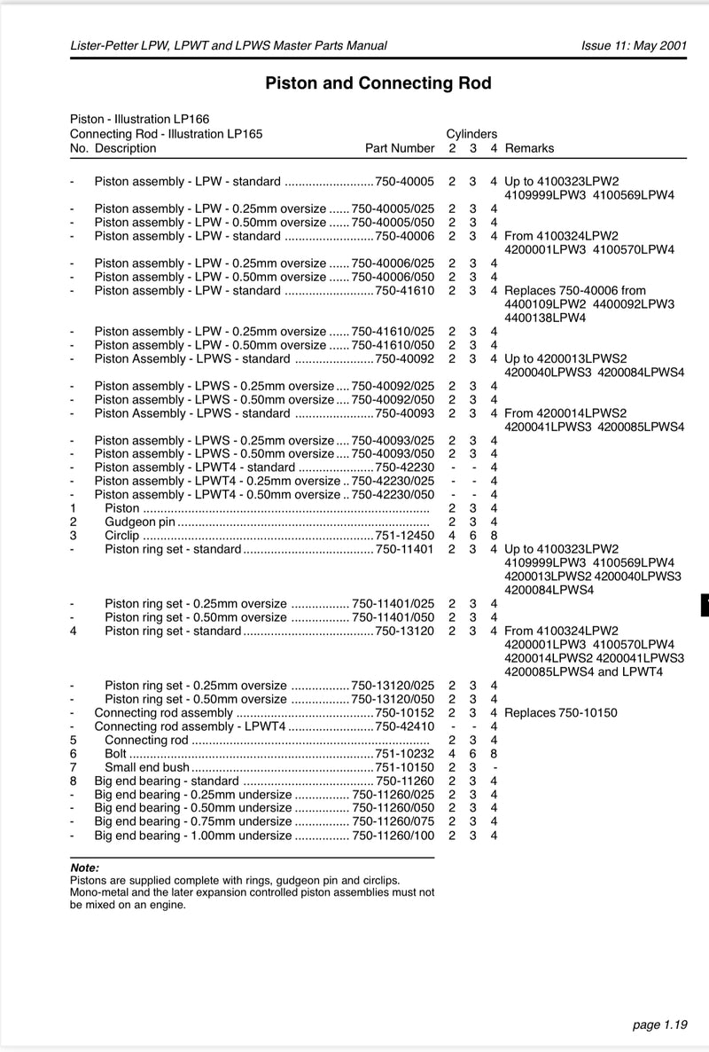 750-41610 Piston assembly standard size, used on the LPW and LPA Lister Petter series engines.