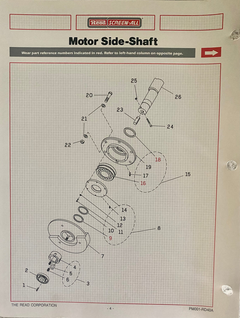 7067 Taperlock Bushing Kit, for Read Screen-All, Models RD-40, RD-90, RD-150 and the WM2000 models. The old part number was 11071