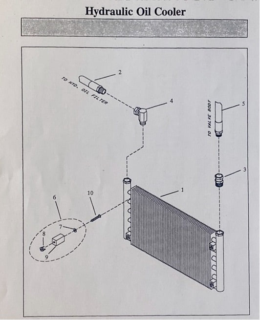 11332 Cooler, Hydraulic, used on the RD-40 screen.