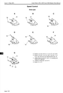 751-13054 quadrant, Speed control quadrant used on the Lister Petter LPW series engines also known as the Alpha series.